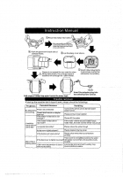 seliger Aromanebler Lufterfrischer Time