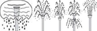 seliger Teich Garten Duesen Sprinkler Fontaenen Aufsatz Set fuer Pumpe 1000 1500A